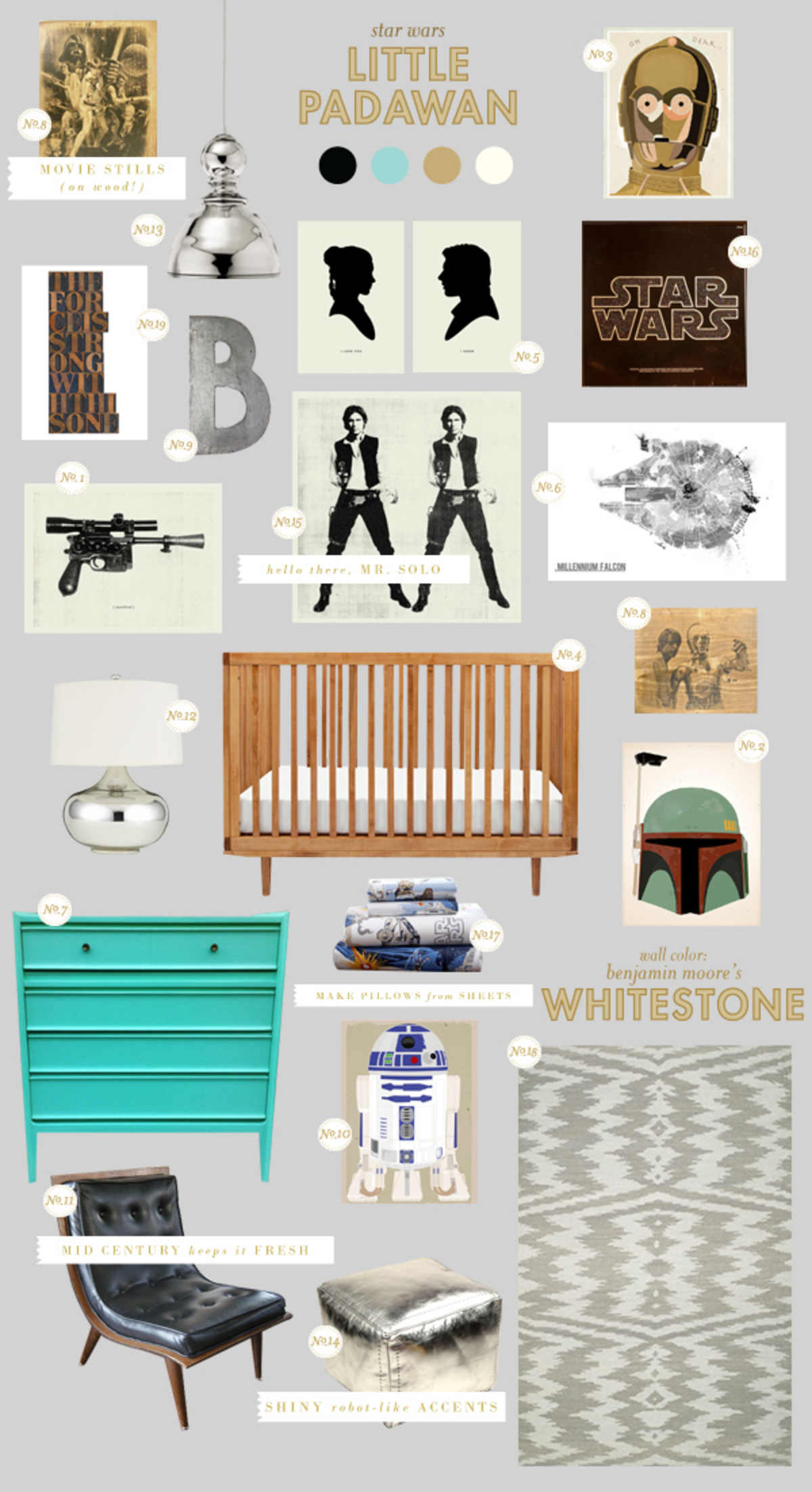 star wars baby room ideas