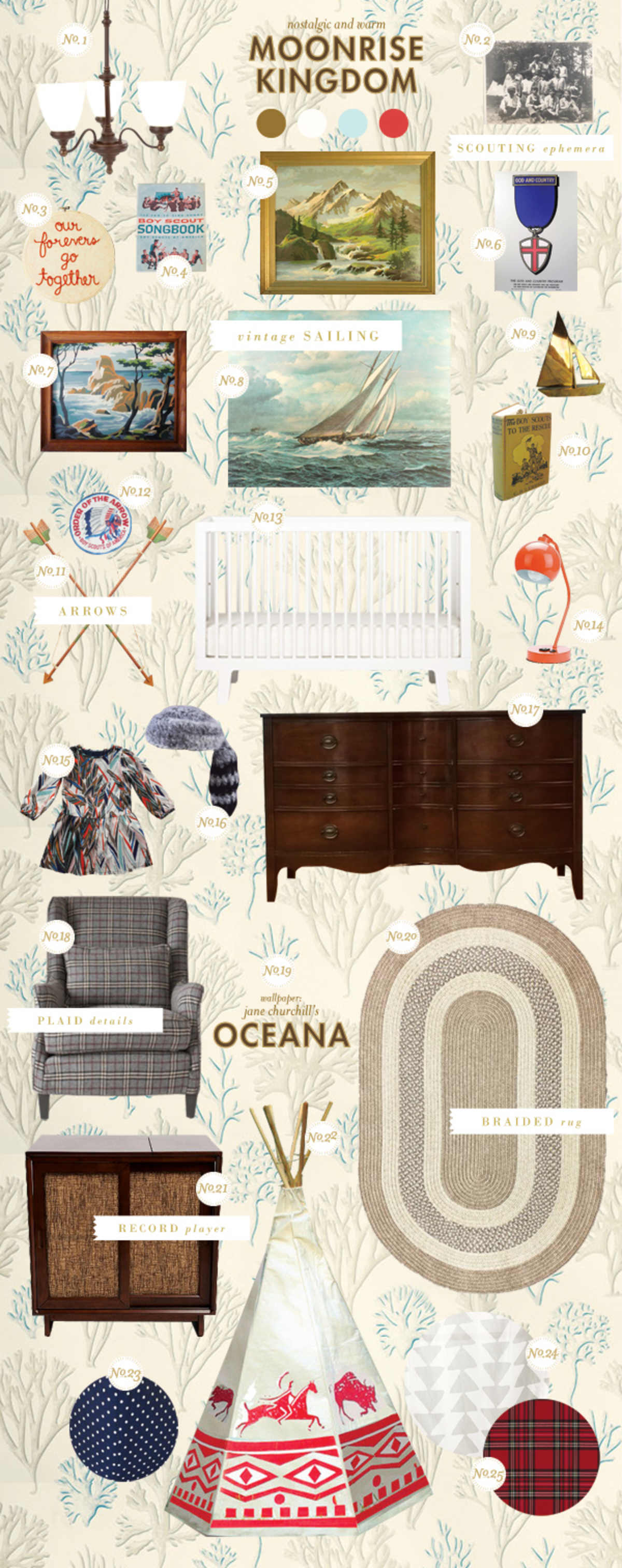 moonrise kingdom baby nursery inspiration board