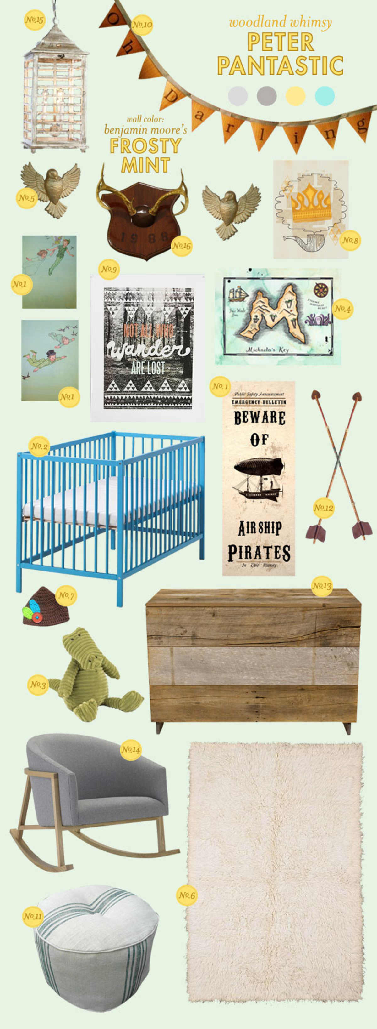 Peter Pan baby nursery ideas