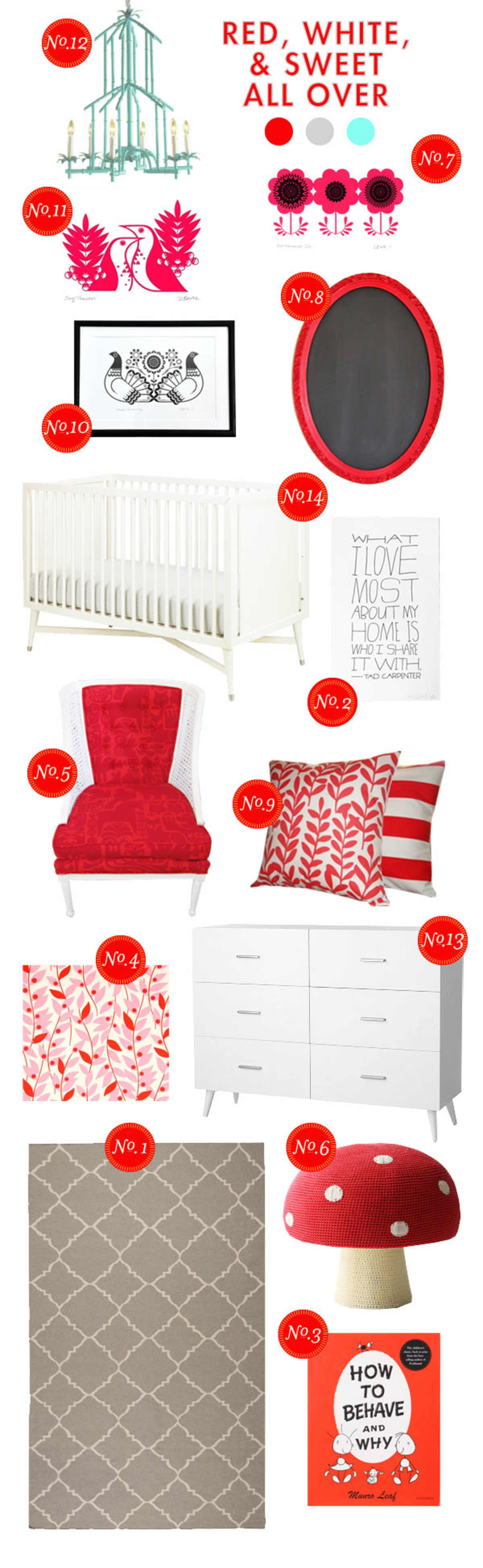 red-white-&-sweet all over nursery inspiration board red and white girl nursery ideas