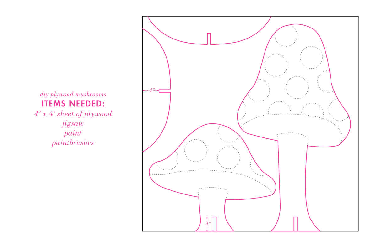 DIY mushrooms