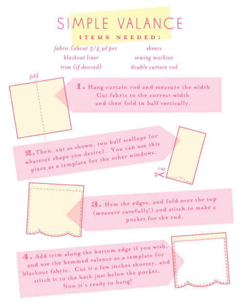 simple valance project