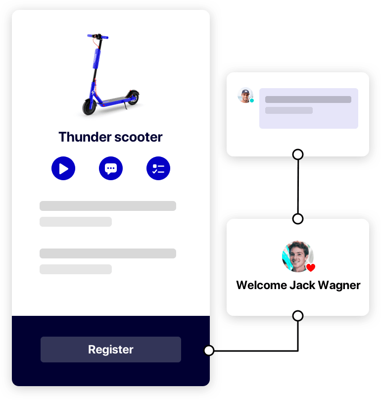 Get to know your customers