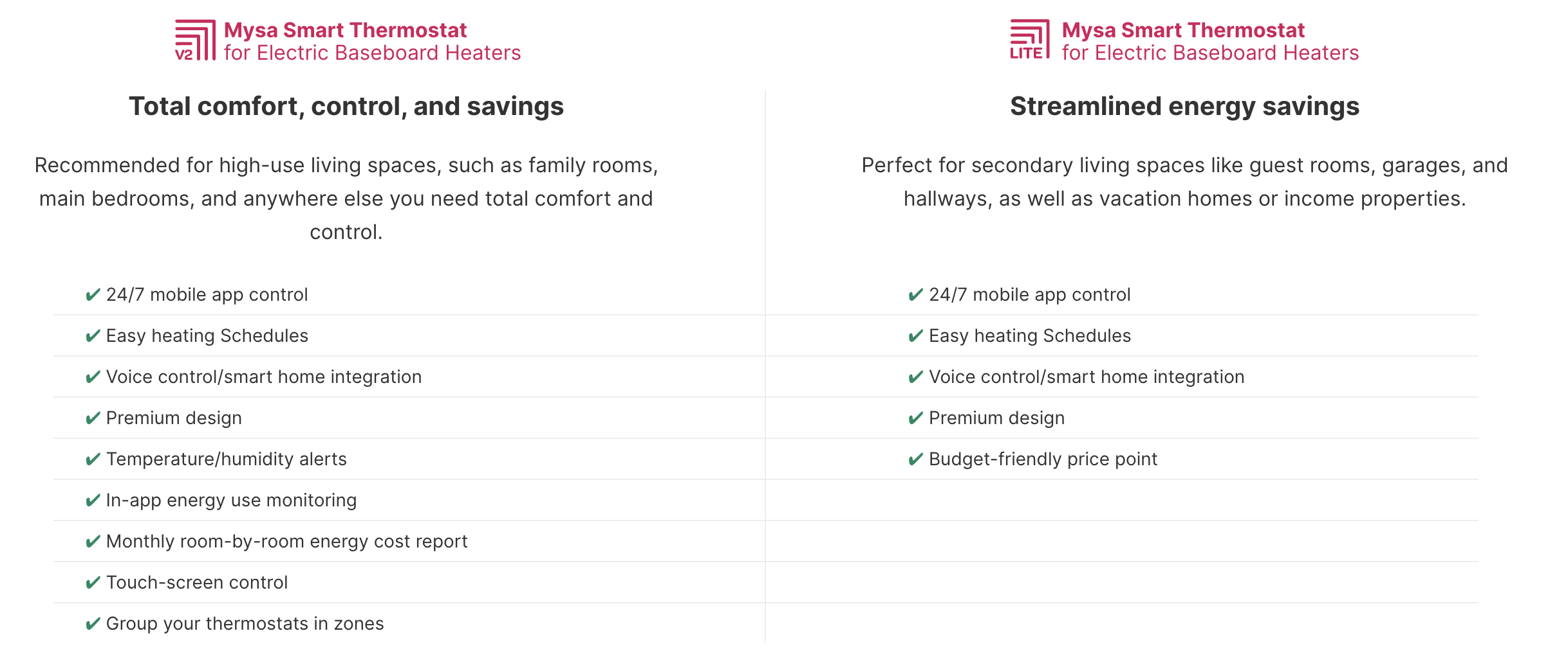 Mysa | Mysa for Electric Baseboard