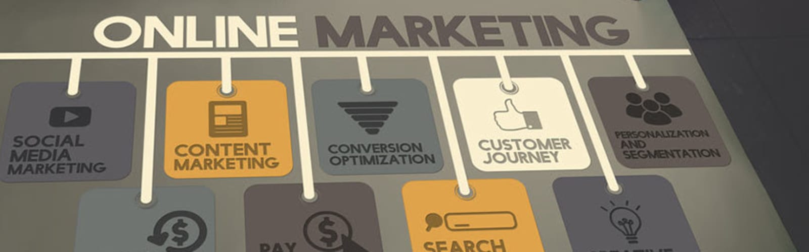 Online Marketing Manager/in