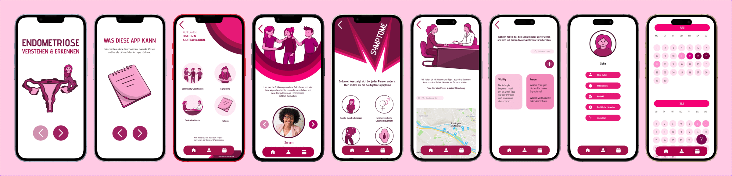 Endometriose: Verstehen & Erkennen