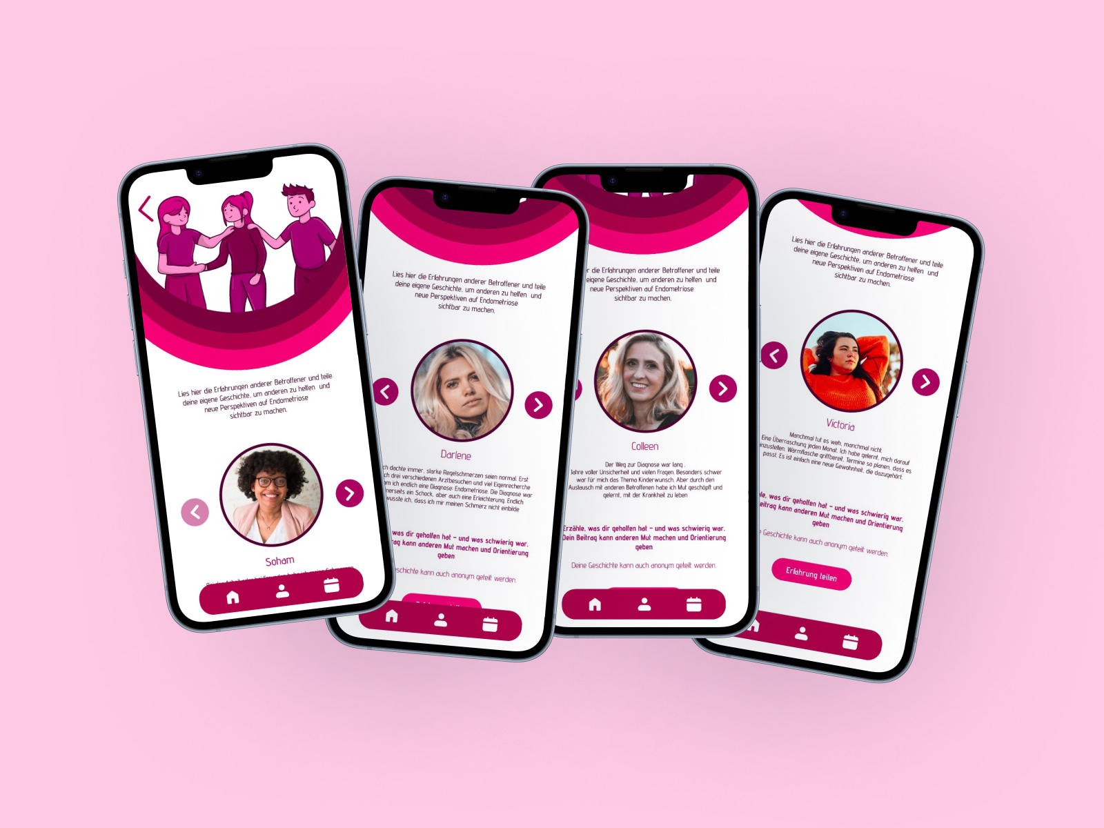 Endometriose: Verstehen & Erkennen