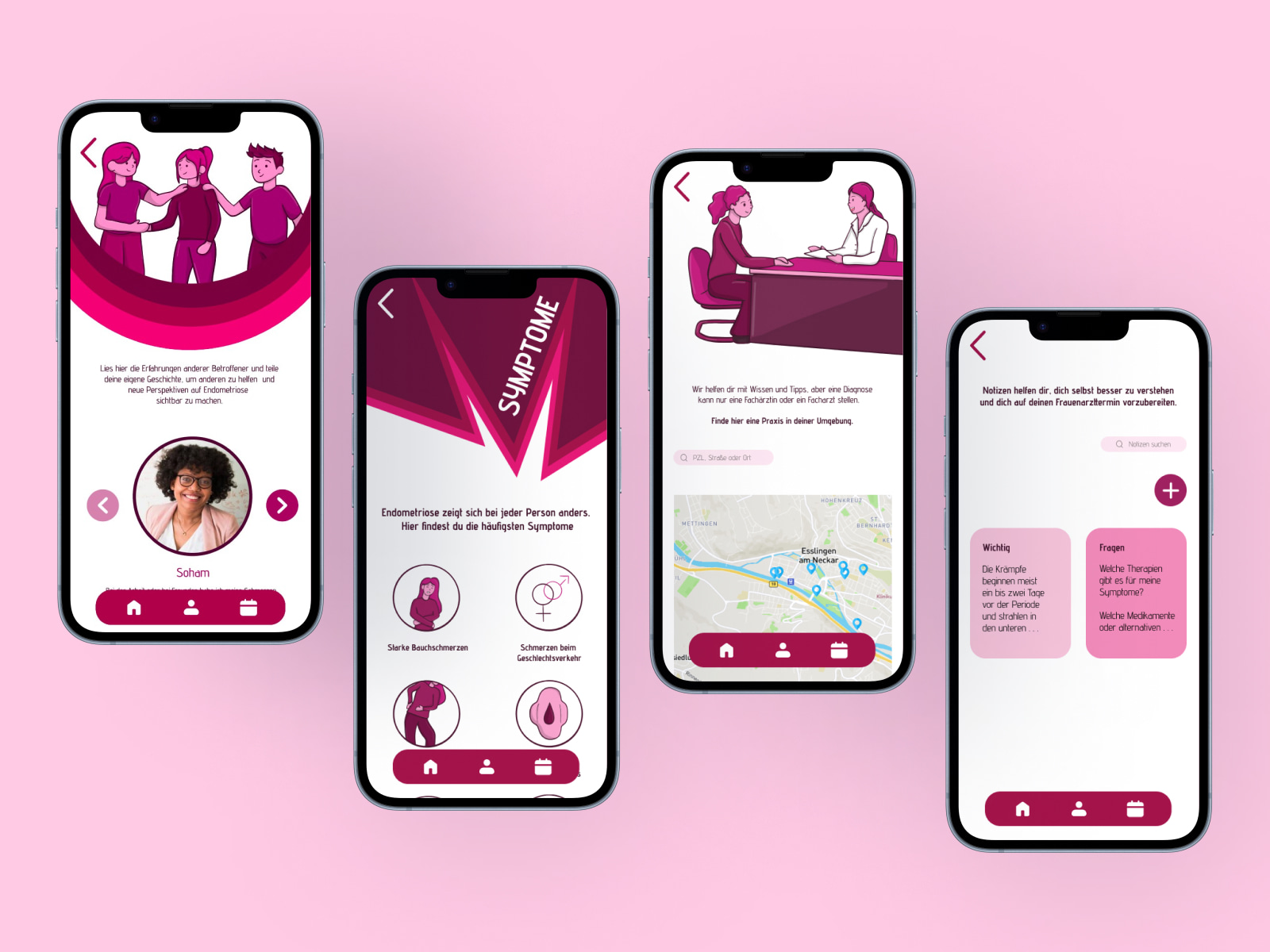 Endometriose: Verstehen & Erkennen