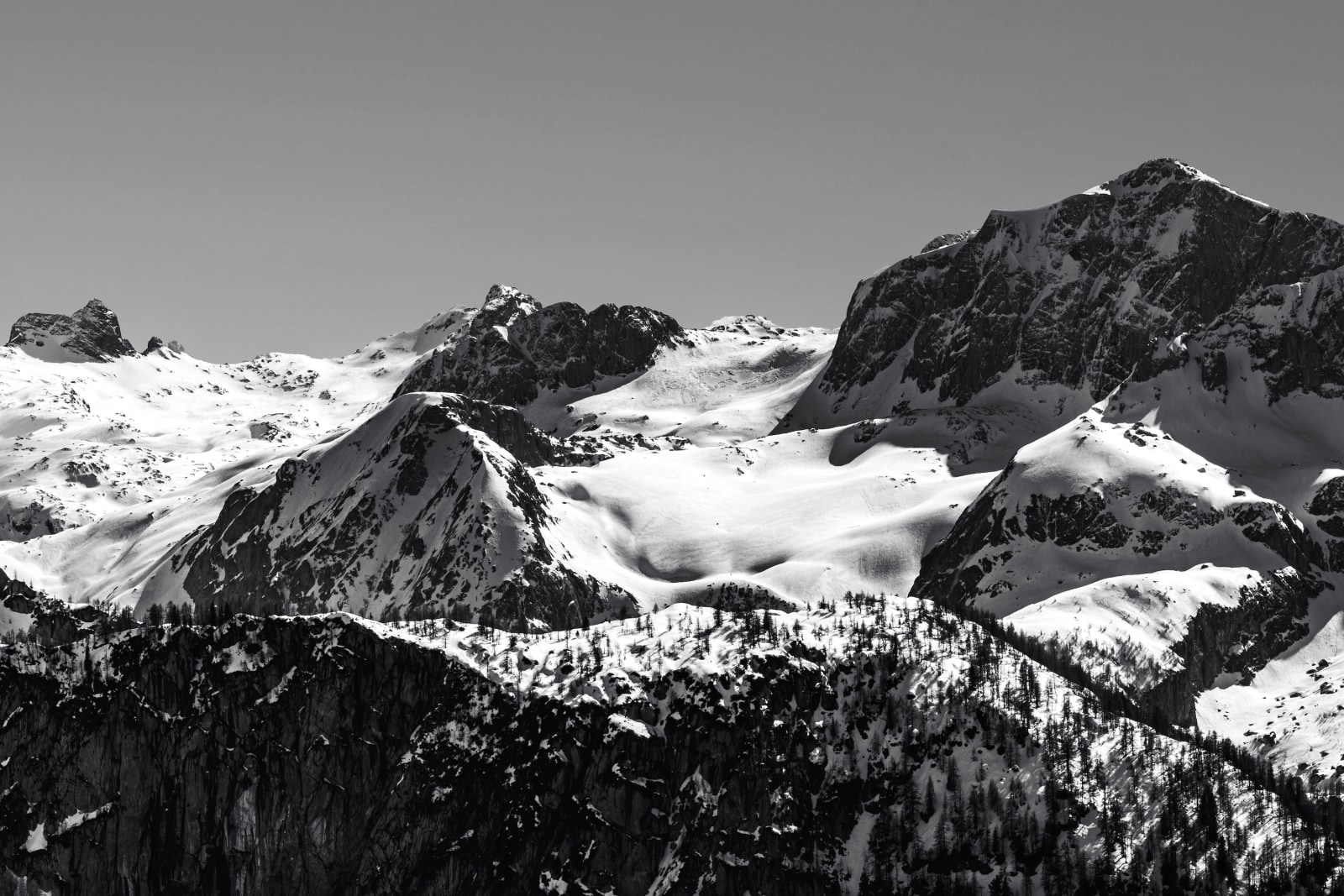 Summit Trips of Perspectives