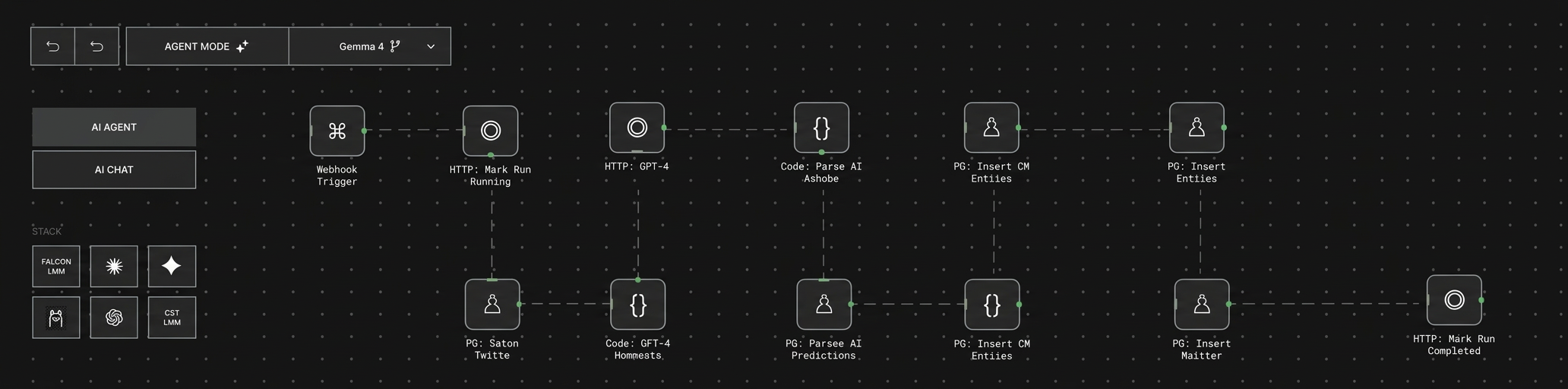CST agentic AI workflow canvas showing coordinated agents executing specialised tasks across a controlled architecture
