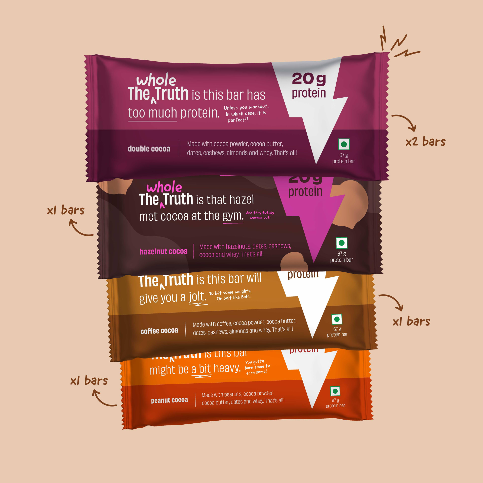 20g Protein Bar, All in One, All in One