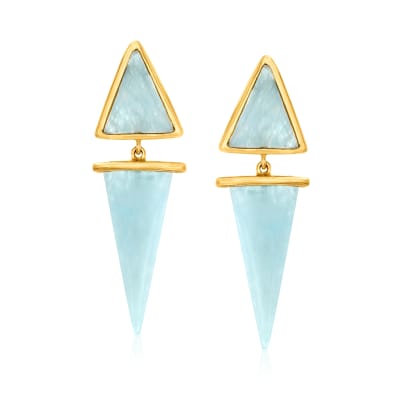 Aquamarine Jewelry