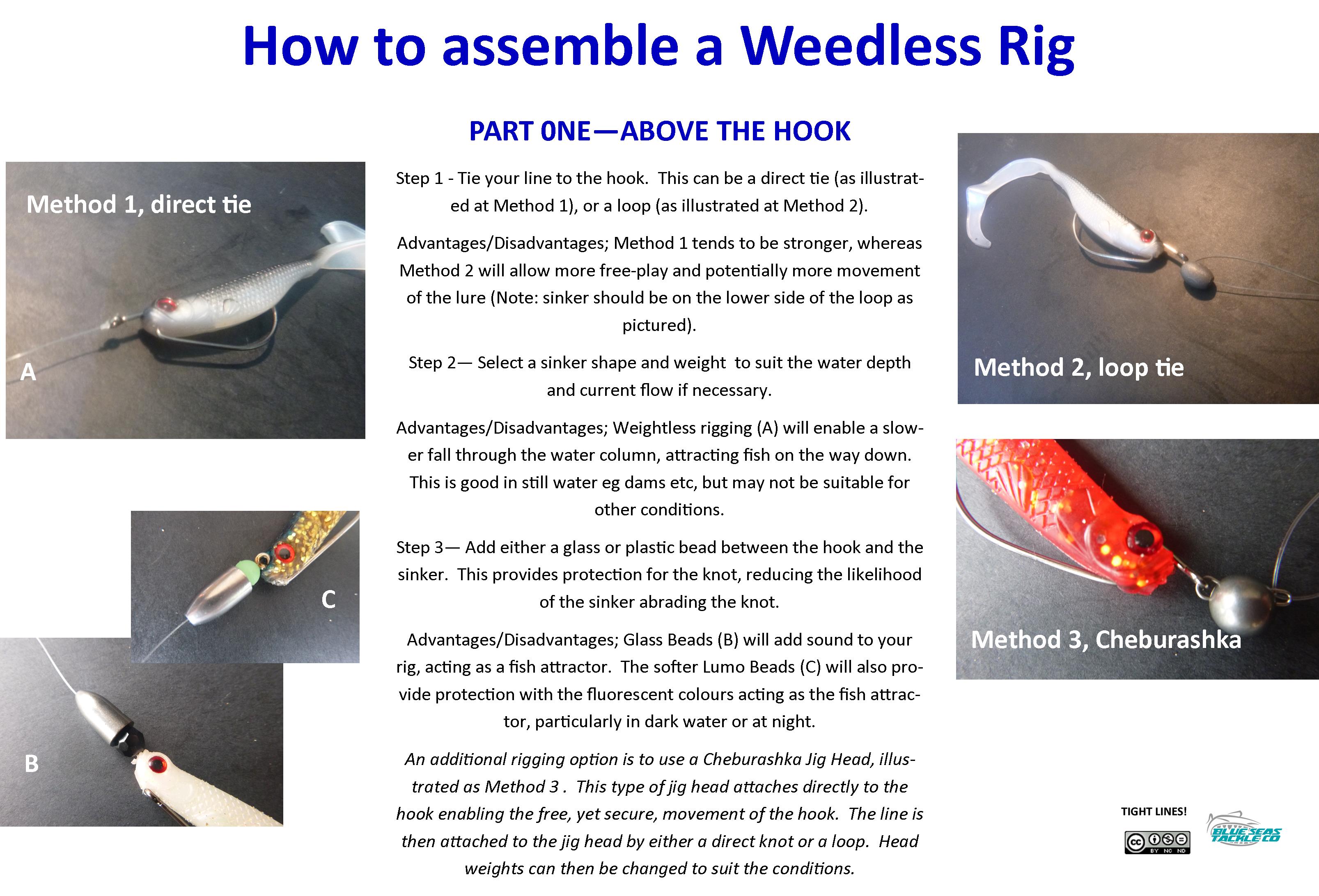 Snag Resistant Lure Rigging 'Weedless Rigging' – Blue Seas Tackle Co