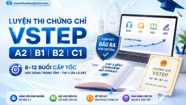 Khóa Hoc Luyện Thi Chứng Chỉ Tiếng Anh Vstep Tiếng Anh A2 B1 B2 C1