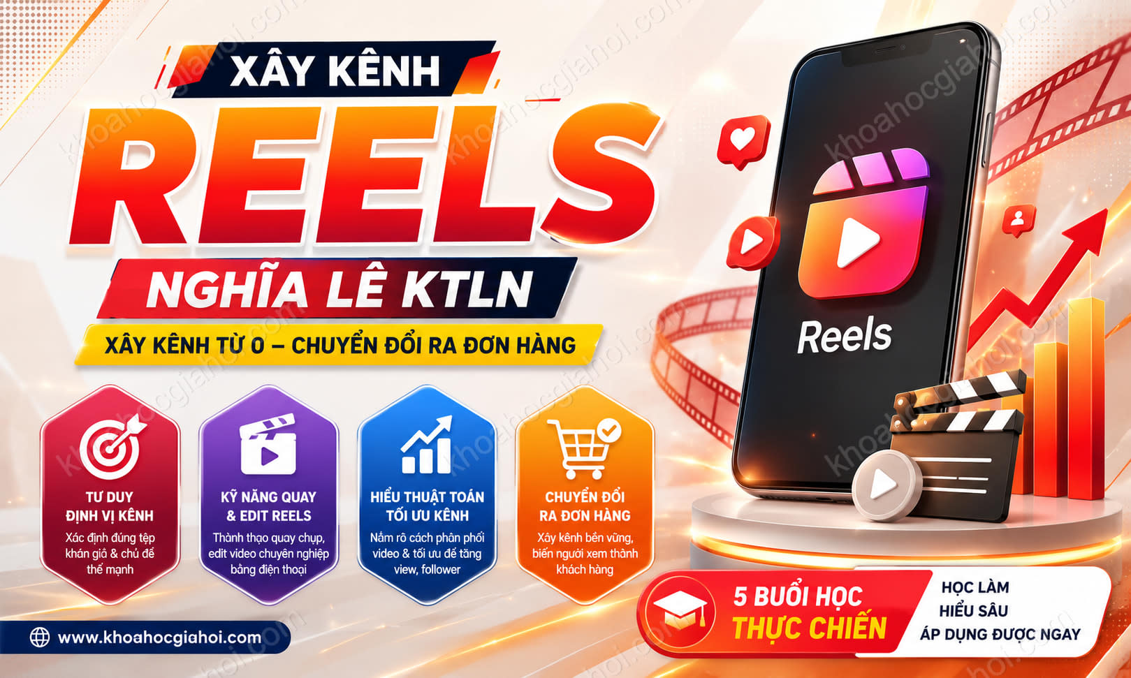 Khóa Học Xây Kênh Reels Nghĩa Lê Ktln