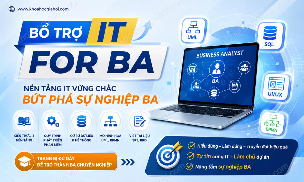 Khóa Học Bổ Trợ IT For BA