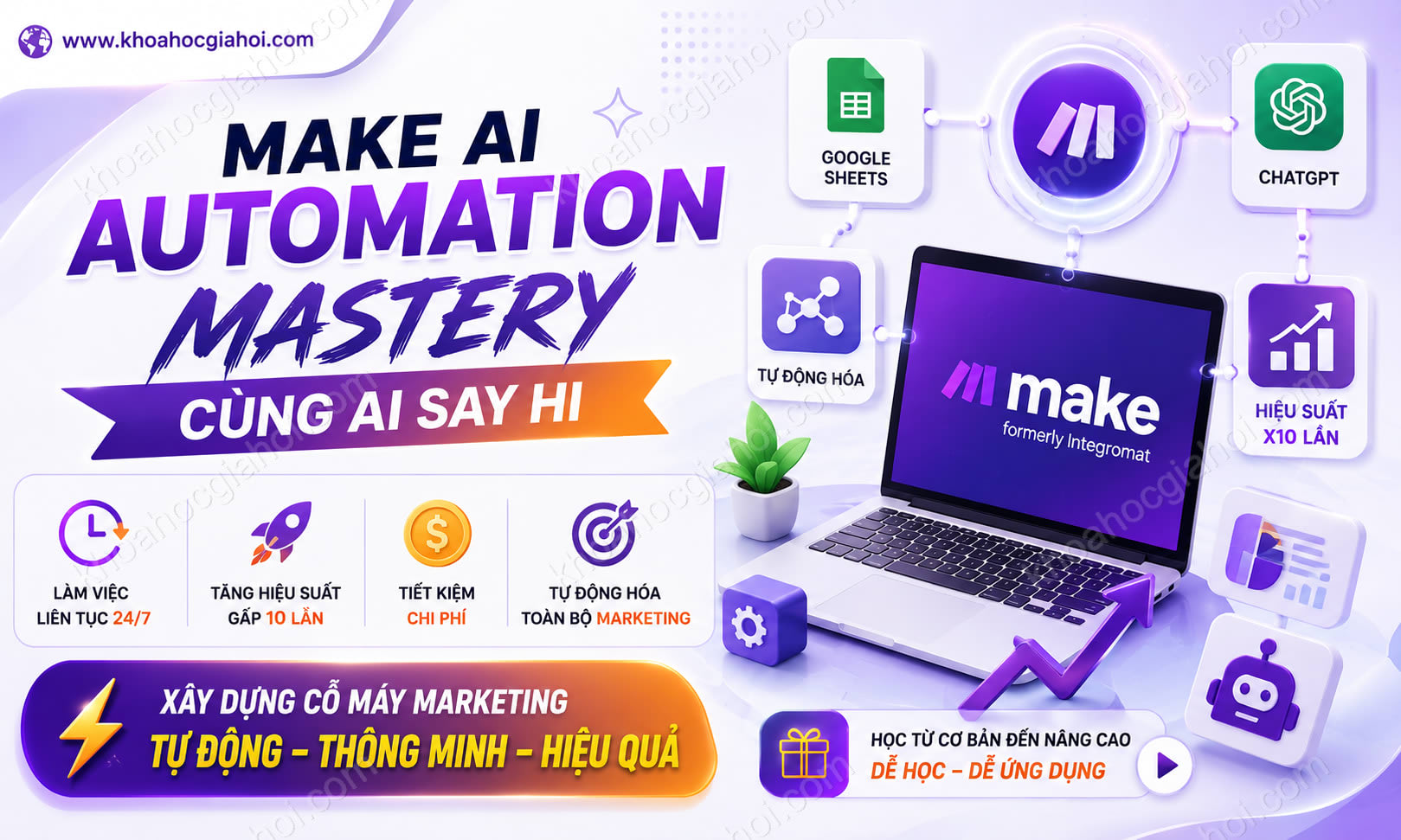 Khóa Học Make AI Automation Mastery Cùng AI Say Hi