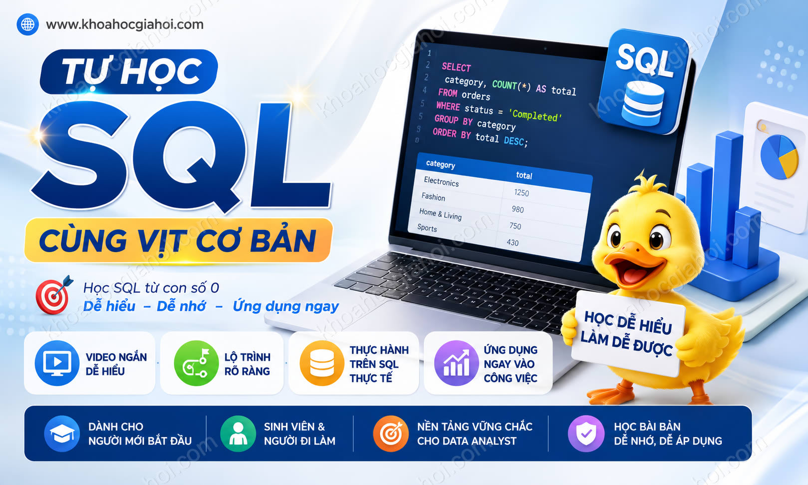 Khóa Học Tự Học Sql Cùng Vịt Cơ Bản