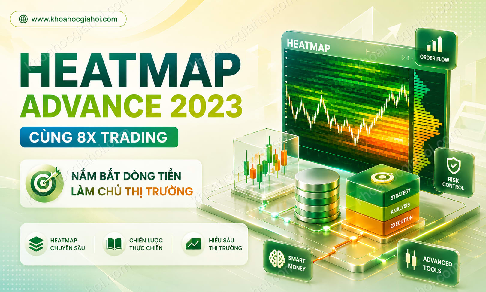 Khóa Học Heatmap Advance 2023 Cùng 8x Trading
