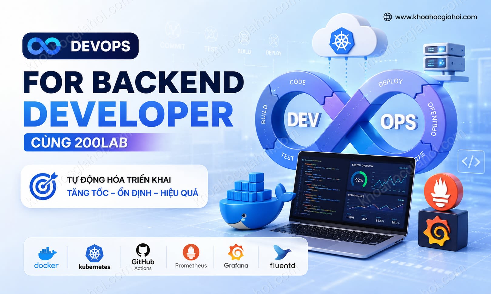 Khóa Học Devops For Backend Developer Cùng 200Lab
