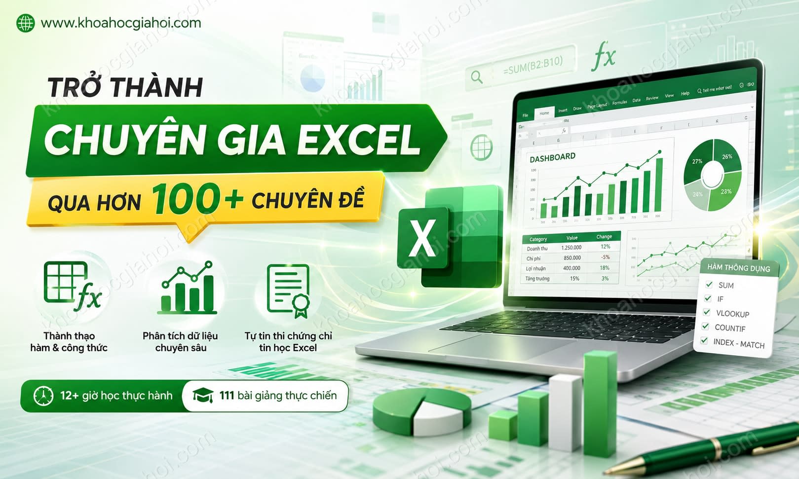 Khóa Học Trở Thành Chuyên Gia Excel Qua Hơn 100 Chuyên Đề