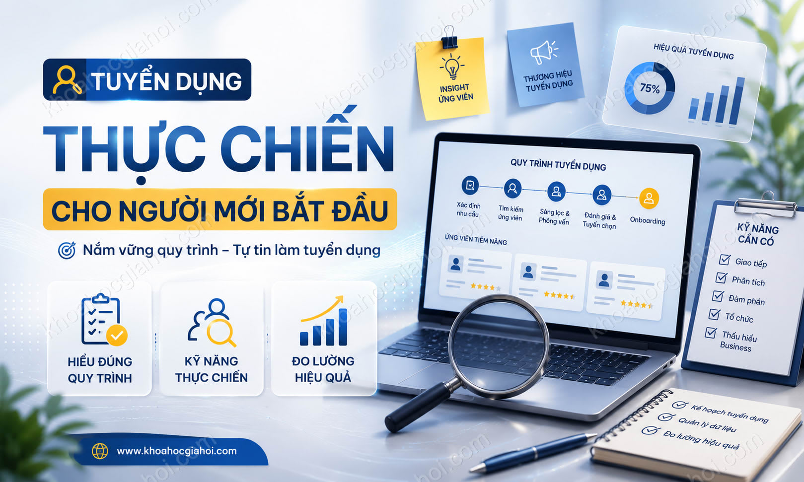 Khóa Học Tuyển Dụng Thực Chiến Cho Người Mới Bắt Đầu