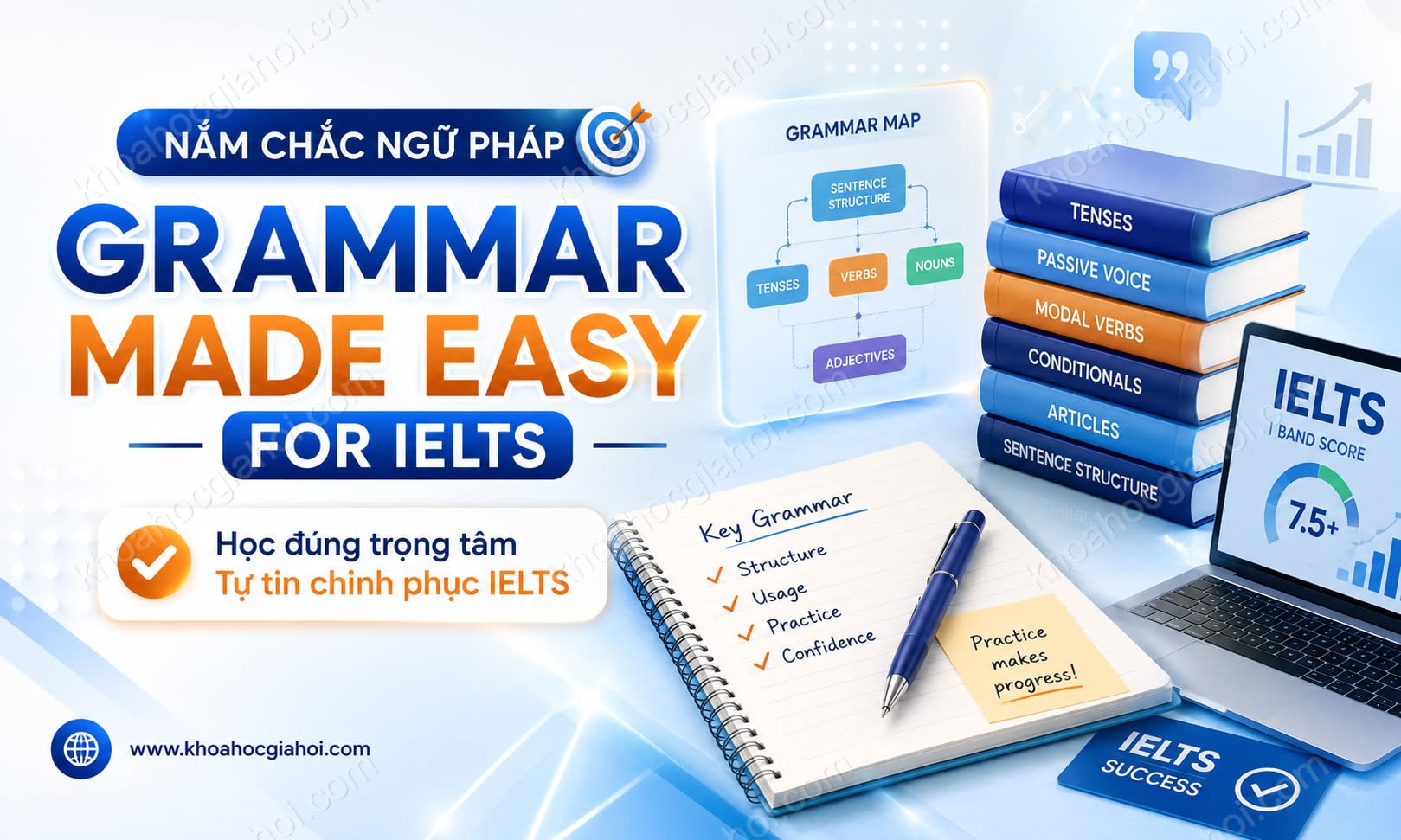 Khóa Học Grammar Made Easy For Ielts Khóa Học Grammar Made Easy For Ielts
