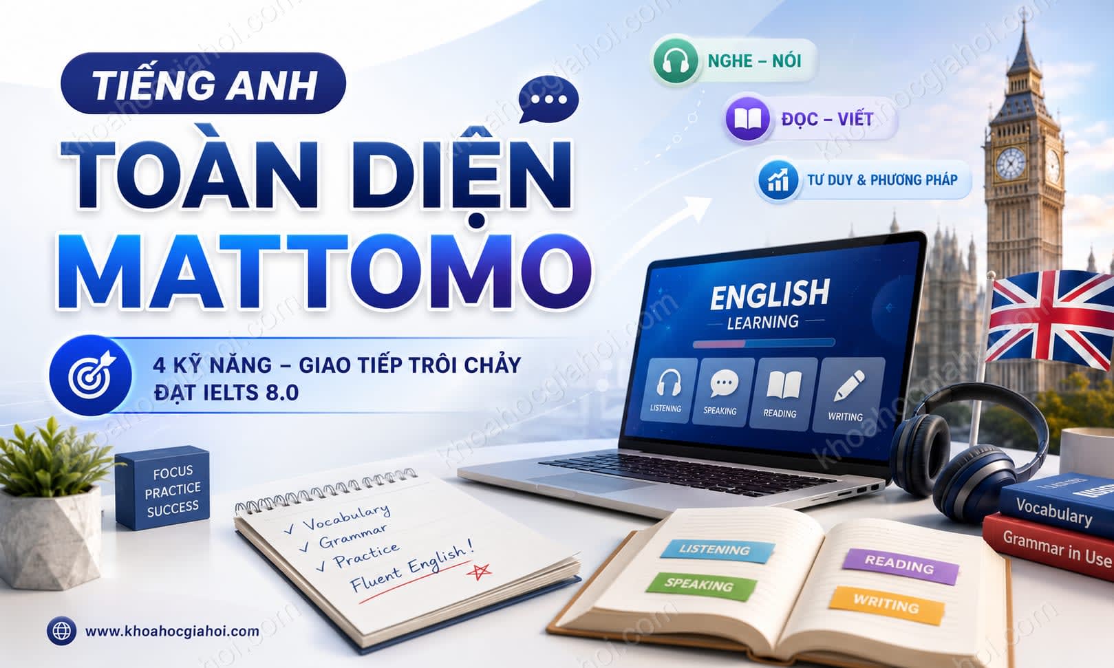 Khoá Học Tiếng Anh Toàn Diện Mattomo Khoá Học Tiếng Anh Toàn Diện Mattomo