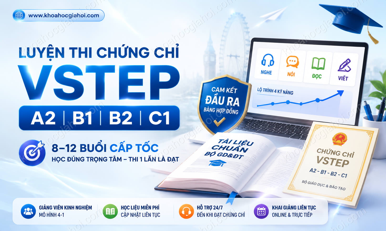 Khóa Hoc Luyện Thi Chứng Chỉ Tiếng Anh Vstep Tiếng Anh A2 B1 B2 C1 Khóa Hoc Luyện Thi Chứng Chỉ Tiếng Anh Vstep Tiếng Anh A2 B1 B2 C1
