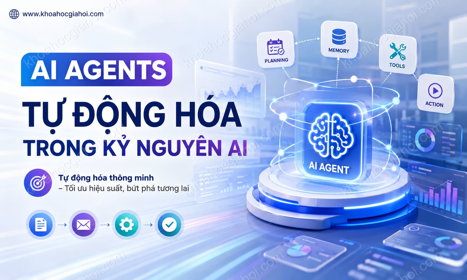 Khóa Học AI Agents - Tự Động Hóa Trong Kỷ Nguyên AI
