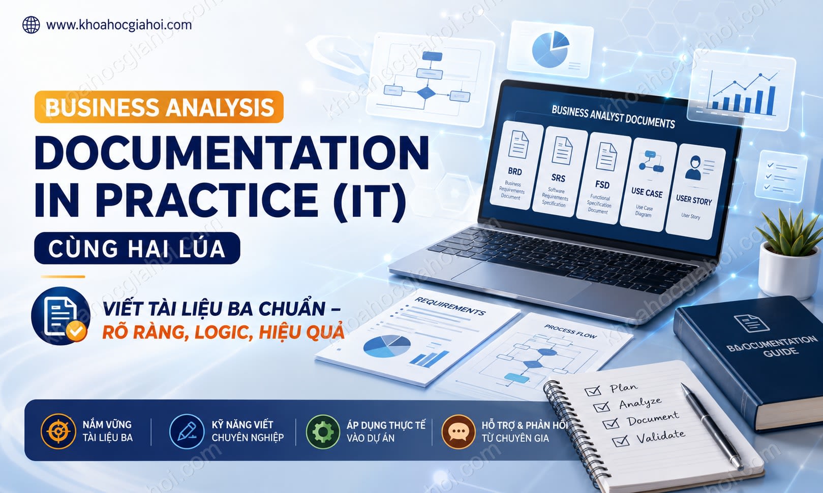 Khóa Học IT Business Analysis Documentation In Practice Hai Lúa Học Business Analysis