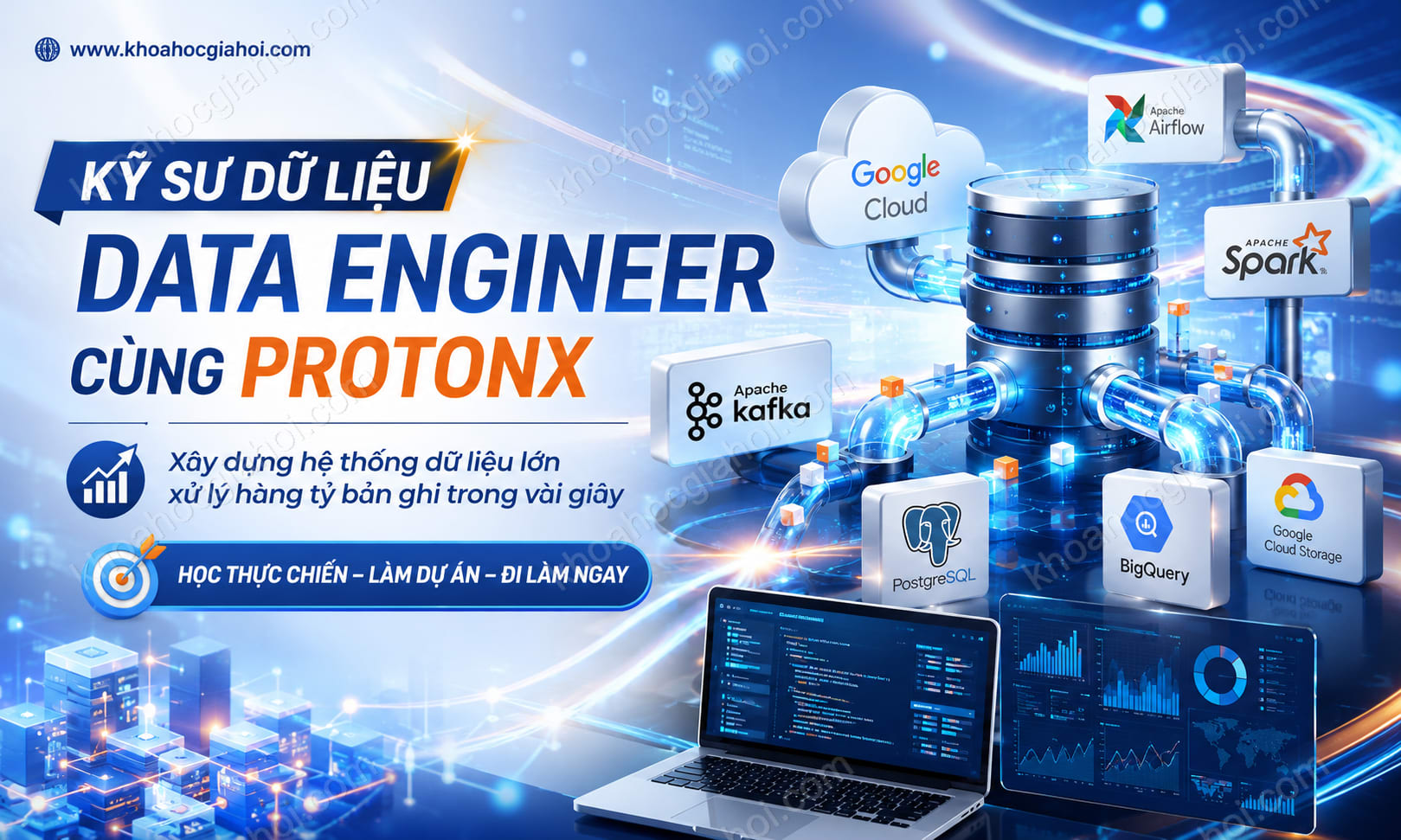Khóa Học Kỹ Sư Dữ Liệu Data Engineer Cùng Protonx Khóa Học Kỹ Sư Dữ Liệu Data Engineer Cùng Protonx
