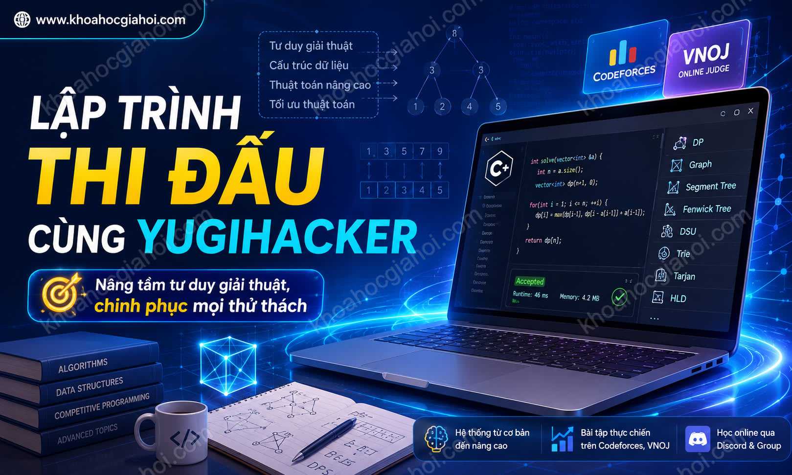 Khóa Học Lập Trình Thi Đấu Cùng Yugihacker