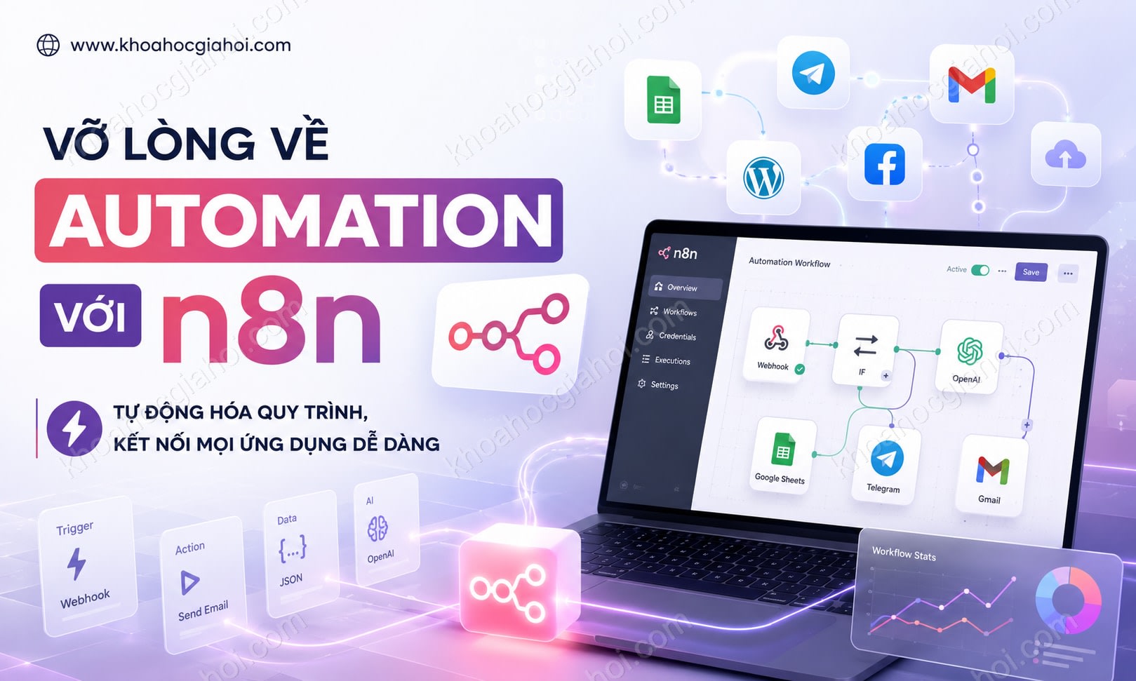 Khóa Học Vỡ Lòng Về Automation Với N8N