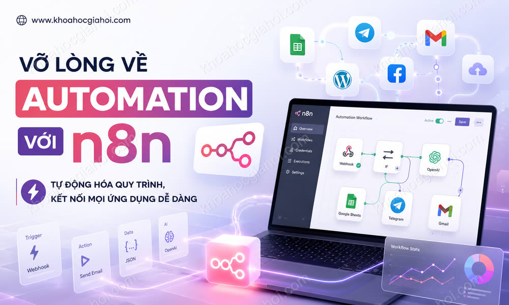 Khóa Học Vỡ Lòng Về Automation Với N8N