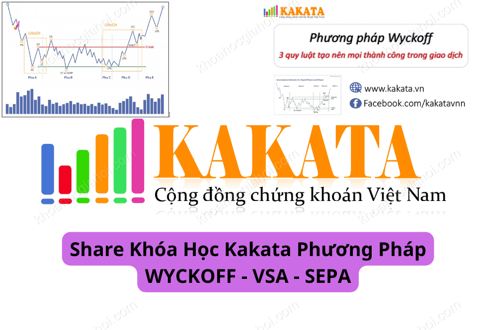 Khóa Học Kakata Phương Pháp Wyckoff – Vsa – Sepa Mới Nhất 2023