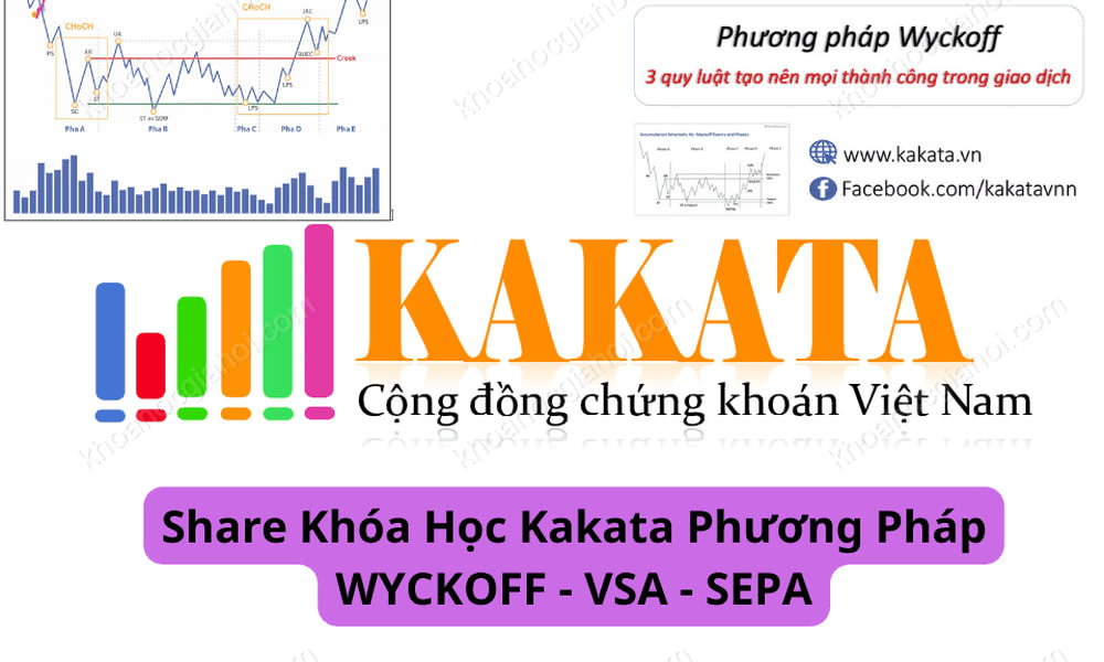 Khóa Học Kakata Phương Pháp Wyckoff – Vsa – Sepa Mới Nhất 2023