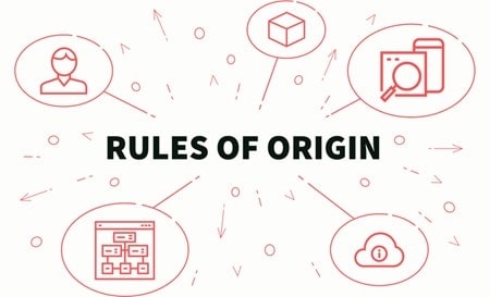 Rules of Origin content card