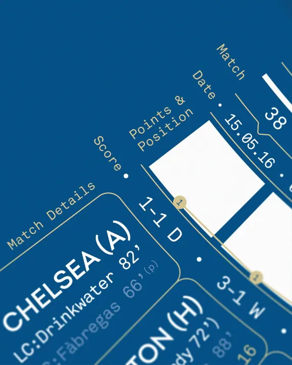 5000/1 Anniversary Collection - LCFC X The Beautiful Frame - Stat Print (Framed)