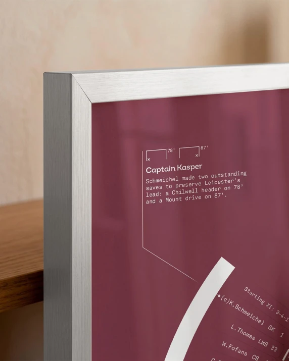 LCFC X TBF – FA Cup Final 2021 Stat Print (Framed)