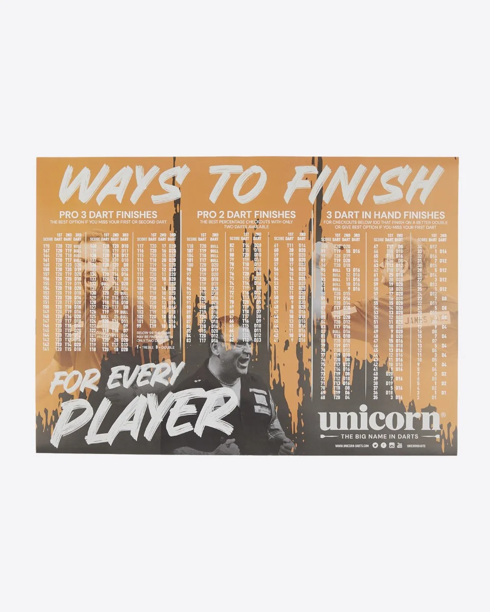 LCFC x Unicorn - Dartboard