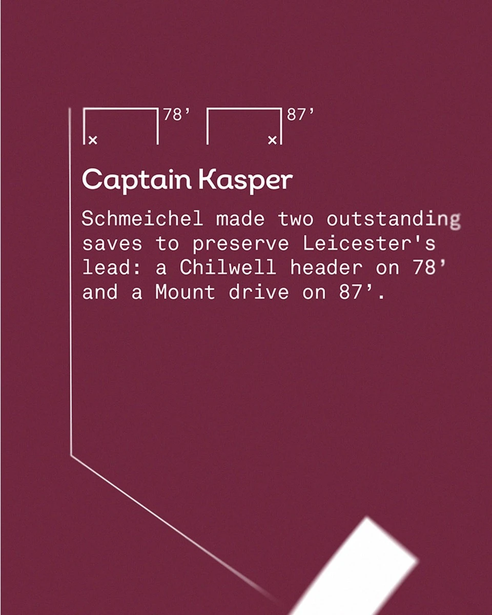LCFC X TBF – FA Cup Final 2021 Stat Print