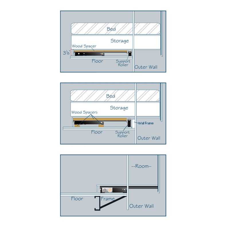 Slide-out head