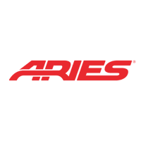 ARIES