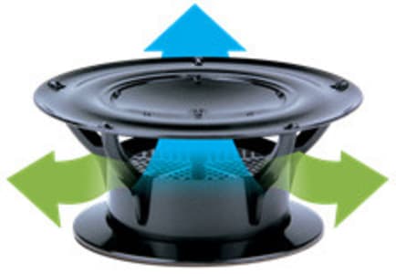 360 Siphon Holding Tank Vent Gaining Popularity With Rv Oems and Consumers Alike