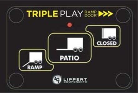 Lippert Components Will Debut All New Triple Play Ramp Door on Forest River Work and Play and Coachmen Adrenaline Toy Haulers