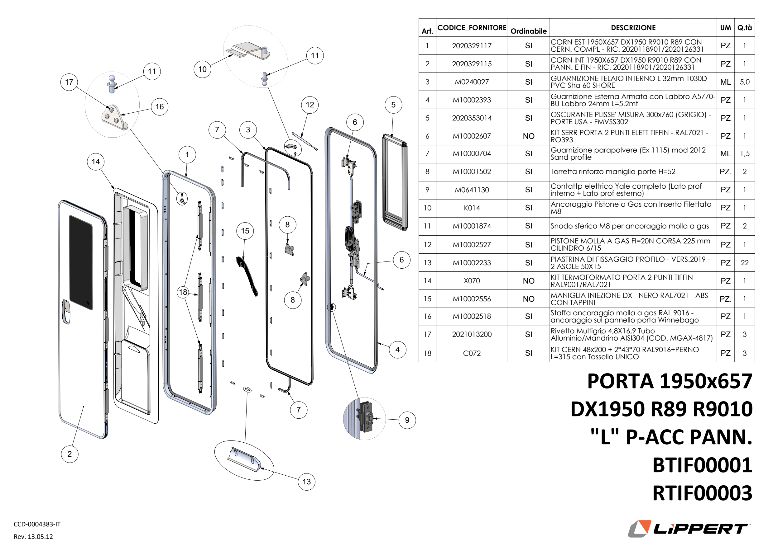 Metallarte Thermoformed Door RTIF00003 Components Webpage (Italian)