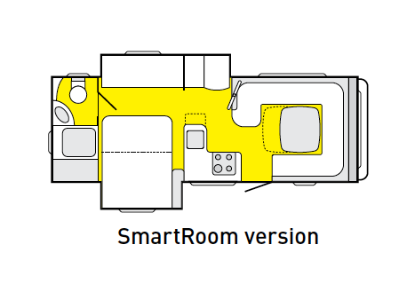 SmartRoom Version