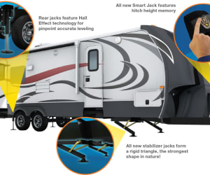 Lippert Components Ground Control Tt Automatic Travel Trailer Leveling System a Huge Success at 2016 Elkhart Rv Open House