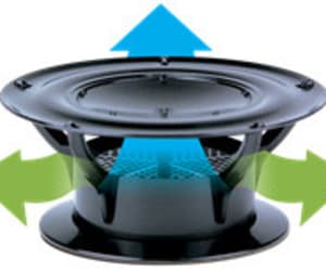 360 Siphon Holding Tank Vent Gaining Popularity With Rv Oems and Consumers Alike